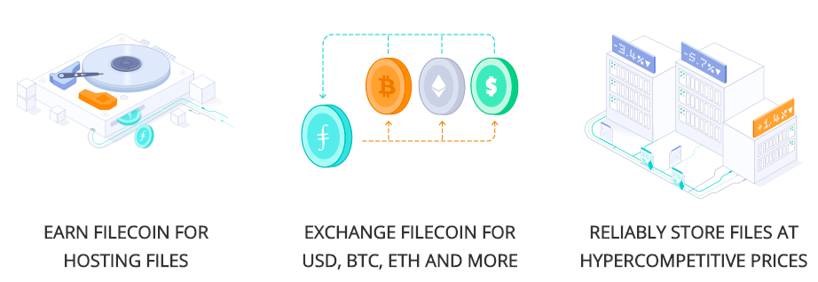 Filecoin Illustrations