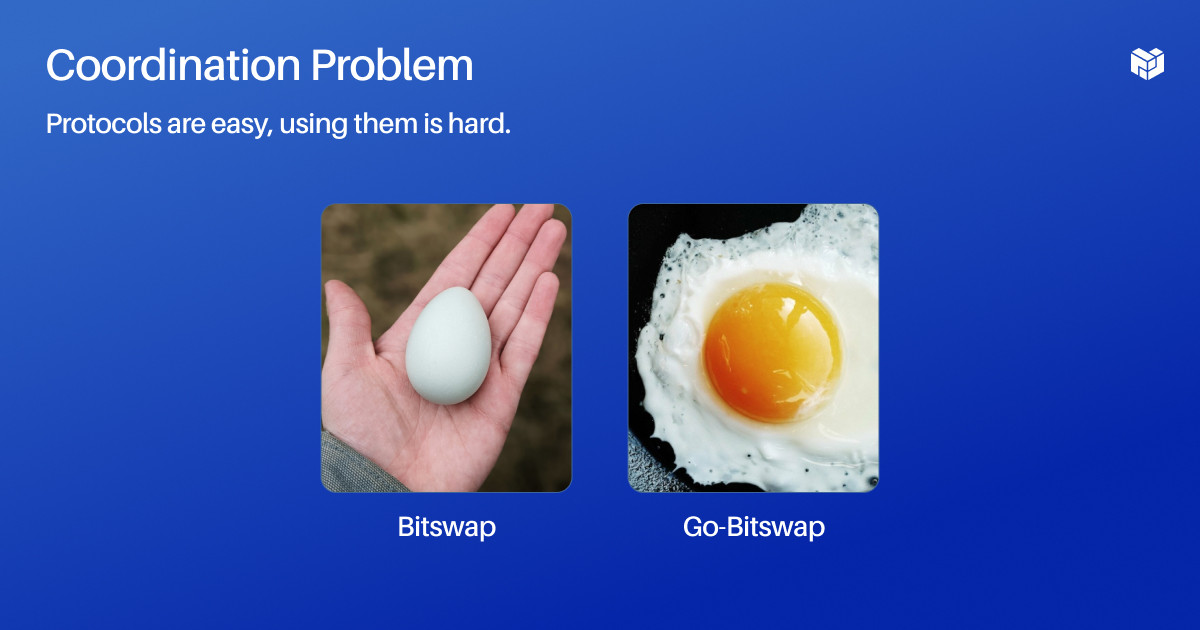 Coordination problem